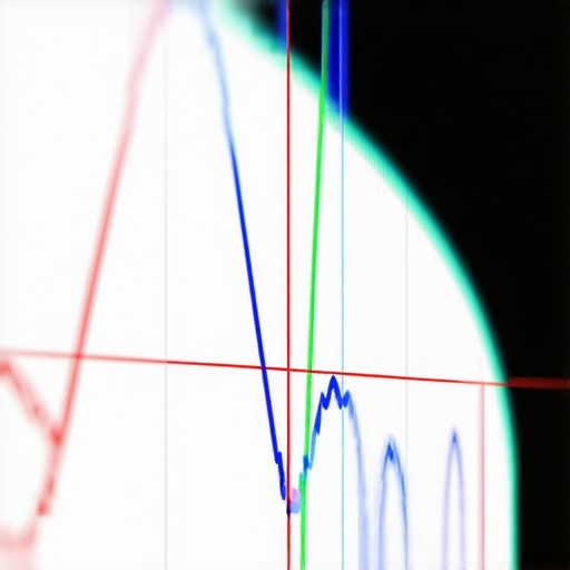 A detailed graph showing tailored fan curve settings for optimal CPU cooling during overclocking.